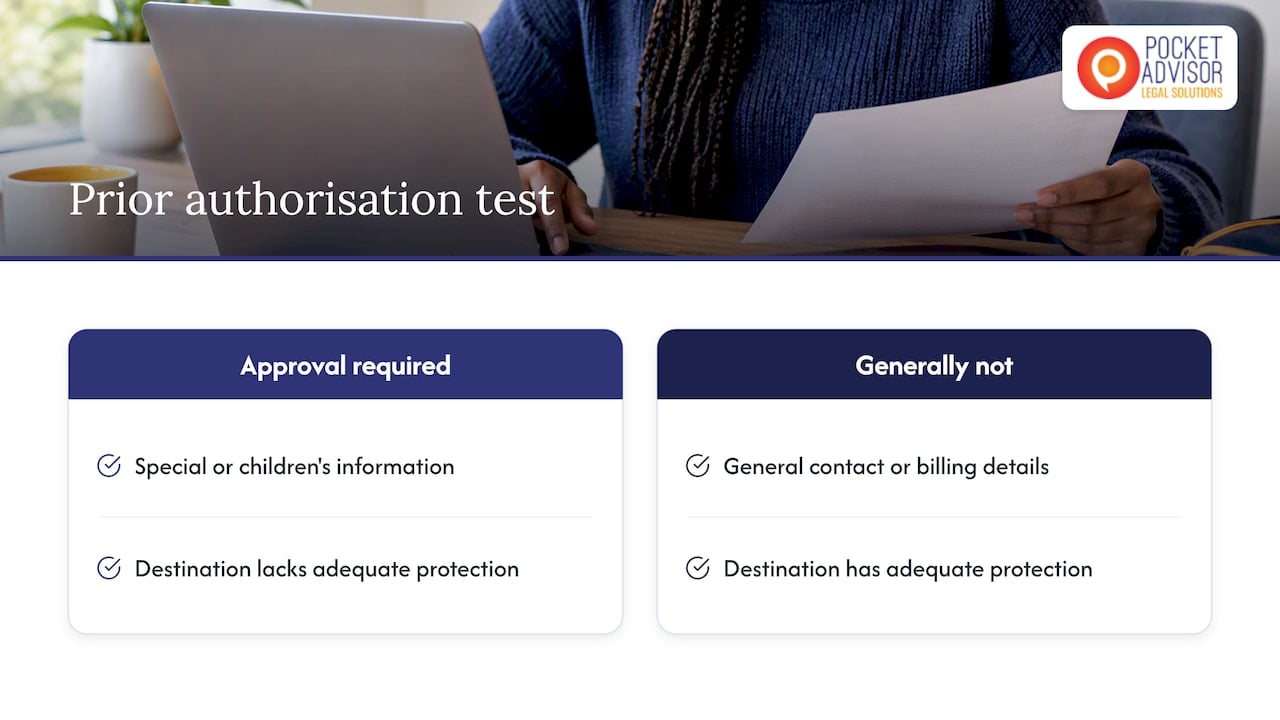 POPIA prior authorisation decision pathway