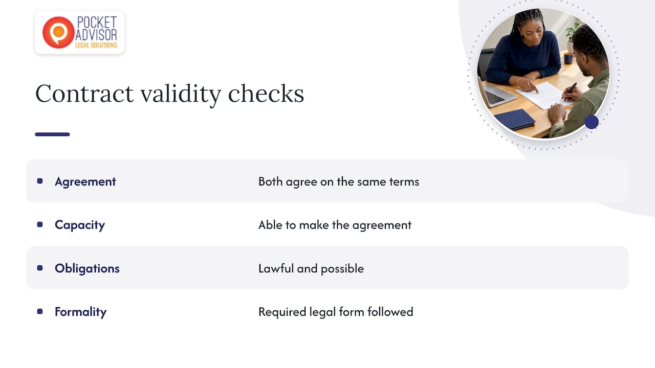 Four checks for a valid contract