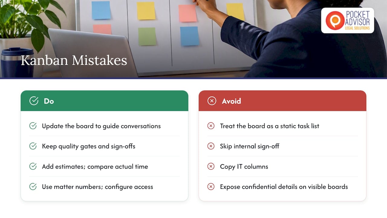 Common mistakes with legal Kanban — overview diagram